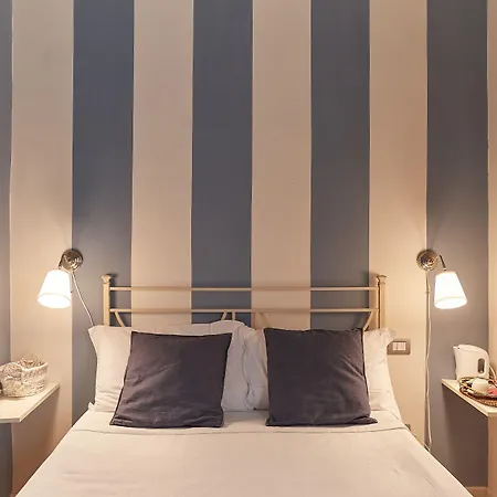 ディ ピアッツァ デル ドゥオーモ